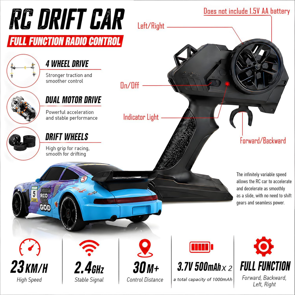 1:24 RC Drift 2.4Ghz with LED Light Race Car Toys for Boys and Girls Aged 6+ Speed Adjustable up to 23Km/H, High-Speed RC Racing Cars Toy Gift for Boys & Girls(Blue/Purple)